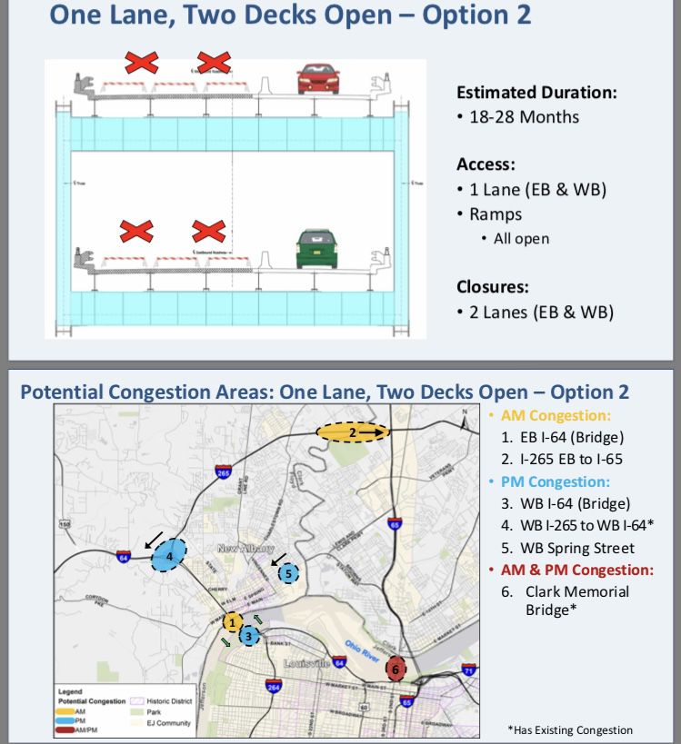 Sherman Minton traffic option 2